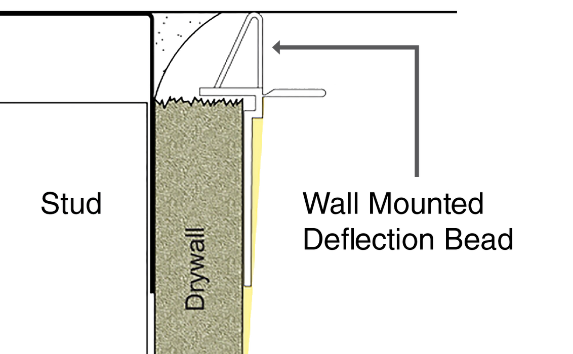 Wallboard Tools Wall Mounted Deflection Bead 3.0m Trim-Tex (1563519385672)
