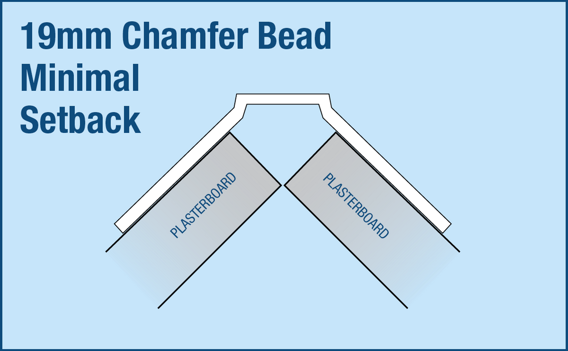 Wallboard Tools 19mm Chamfer Archway Bead 3.0m Trim-Tex (1562968883272)